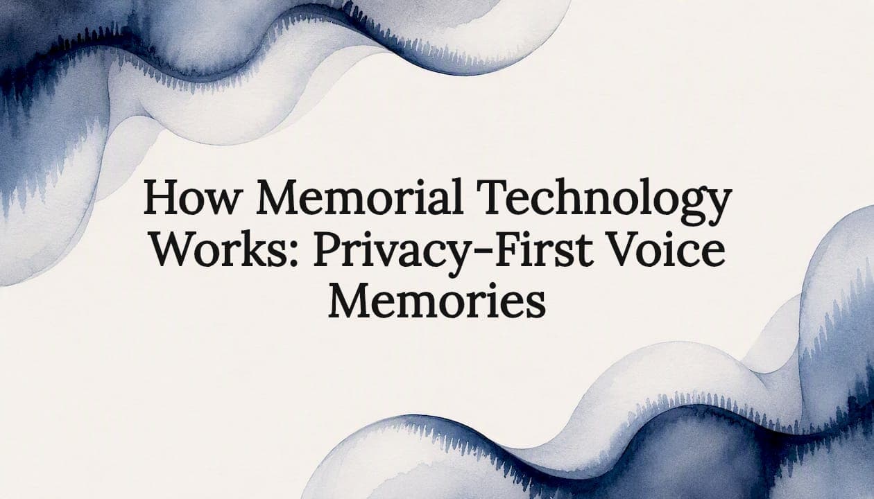 How Memorial Technology Works: Privacy-First Voice Memories