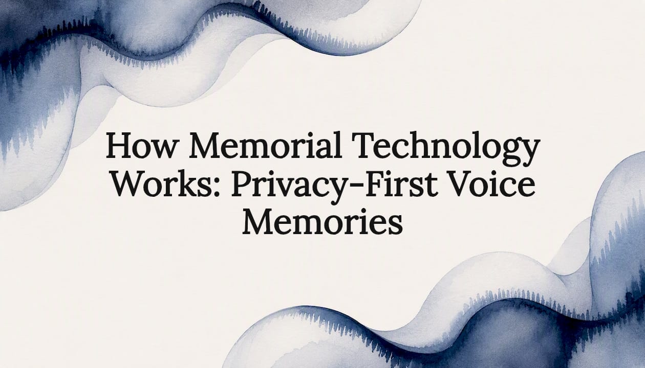 How Memorial Technology Works: Privacy-First Voice Memories